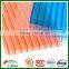 Makrolon polycarbonate sheets& 2016 Pc hollow sheet twin-wall pc panel honeycomb sheets