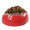 Puppy food dry dog food
