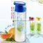 2016 new style best selling products tritan water bottle shaker plastic