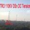 MEGATRO 110 КВ DSN опорная башня для постоянного тока
