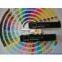 Pe woven bag  solvent-based printing ink