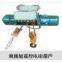Supply lifting equipment