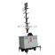 4m to 20m mobile vehicle mounted communication telescopic antenna mast