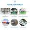 PP Spun Filter Cartridge filter for water treatment