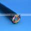 Pipe detection camera cable flexible sewer camera cable pipe robot cable