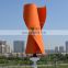 1kw S type vertical axis wind turbine