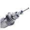 Hawk 636mm2 Acsr Conductor Overhead Line Conductor Acsr Cable Manufacture Price List