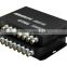 Hot Sale HD-CVI/AHD/TVI to video converter with 8 channel fiber optical converter,single mode,single fiber 20km