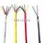 2x0.5mm copper telephone cable