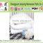 High CLO value super soft polyester wadding for quilts and garment
