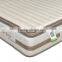 Double Pillow Top Folding Diamond Foam Ultra King Size Pocket Spring Mattress CLC-FP30
