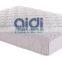 2014 Hot Sell Wholesale Compressed Pocket Spring Manufacturer From China Mattress