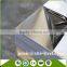 202 stainless steel sheet price per kg