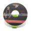 dvd duplication and cd printing services