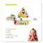 Pretend Play Blocks Building Toy