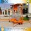 Best price Discount motorized hydraulic lift system