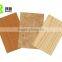 Marble finish aluminum composite panel/Stone look wall panelling