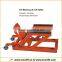 ET Series Heavy Duty Scissor Lift Table
