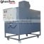 SANHE poultry farm electrical air heater heating machine with CE certificate