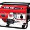 Powertec 4-Stroke 3.6kw Digital Gasoline Generators,small Gasoline Generators