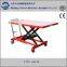 Manuel hydraulic scissor lift table