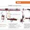 ST06 manual sealant-spreading machine for making the insulating glass