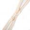 Genuine YKK Nylon Zipper for Clothing, Bags & Tents