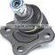 ball socket joints