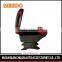 Universal type auto console box