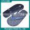 2015 Cheap Wholesale Slippers