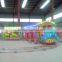 Fairground Rides elephant Train Rides Theme Park Elaphant train