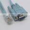 DB9F to RG45 flat cable