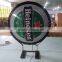 Round lightbox