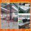 Factory, Ringlock Scaffolding, hot dip galvanize