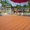 gswpc 2015 HOT sale wpc decking/wpc plank