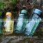 leak proof plastic water bottle manufacturing