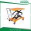 Portable DC electric or manual lifting table