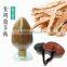 Traditional Chinese Medicine Ganoderma Lucidum Polysaccharide