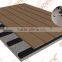 Waterproof Skidproof 100% Pvc/Plastic Outdoor Stairs Decking