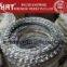 razor wire/cheap galvanized razor barbed wire bto-22 30 cbt-60 65(ISOfactory)