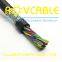 RS232, RS422, RS485 signal underwater cable