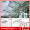 Architectural aluminum sunshading awning
