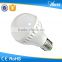 cheap price wholesale e27 ledbulb with CE RoHS certificated