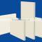 STA High insulation Ceramic Fiber Board for furnace charmber
