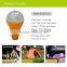 High quality 2016 new CE approved Products solar system for home solar home lighting system (JR-QP03)