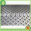 square/ round /slotted/ holes perforated metal mesh/stainless steel/aluminum/galvanized sheets