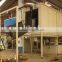 powder coating line