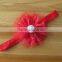 lace flower headband with pearl rhinestone in center for kids hair accessories