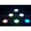 Tri-phosphors (triband)