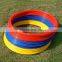 New Soccer  Training Equipment Training Equipment Speed Agility Ring Training Circles